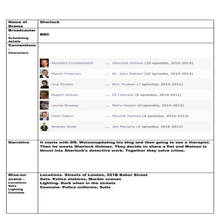 TV crime drama conventions worksheet Sherlock