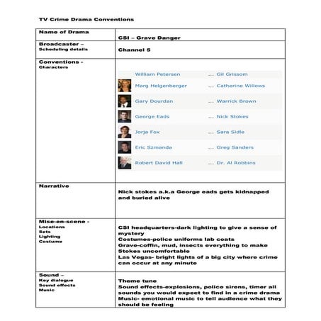 Tv crime drama conventions worksheet | PDF