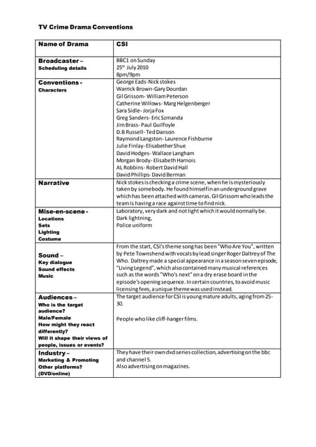 CSI Notes | DOCX