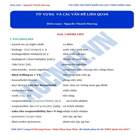 Từ vựng tiếng anh luyện thi thpt quốc gia