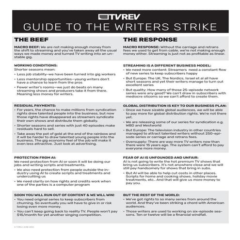 TVREV Guide To The Writer's Strike