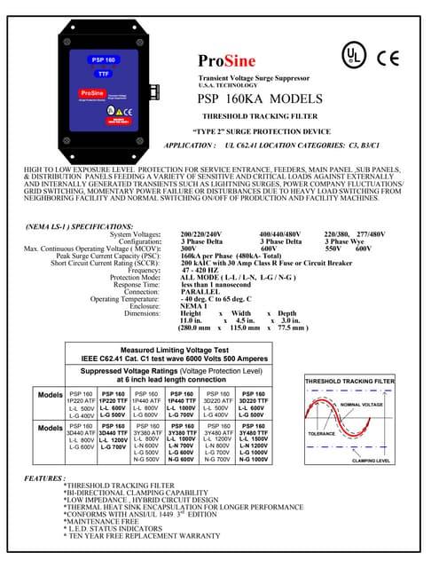 TVSS 250ka ttf | PDF