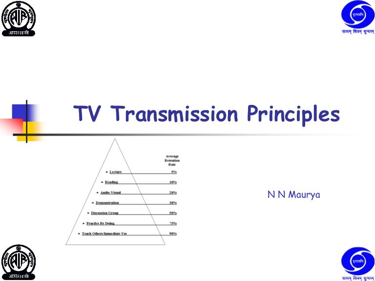 TV transmission principles