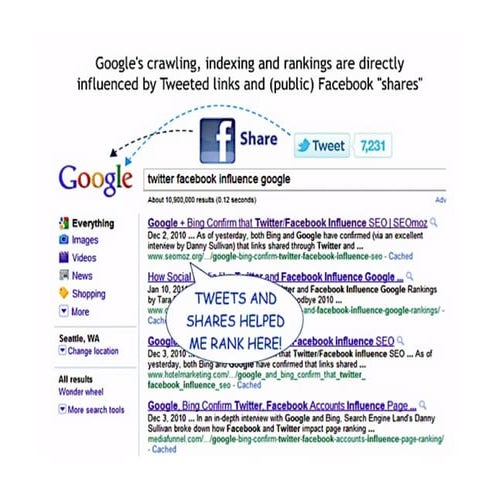 Tweet to be Heard Nov 2011