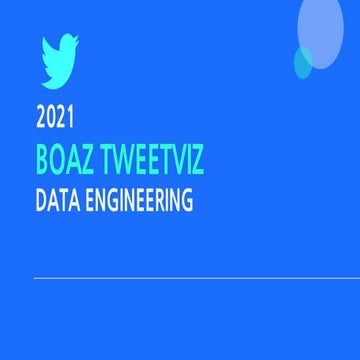 제 14회 보아즈(BOAZ) 빅데이터 컨퍼런스 - [TweetViz팀] : 카프카와 스파크를 통한 tweetdeck 개발