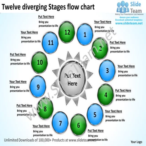 Twelve diverging stages flow chart circular spoke diagram power point slides