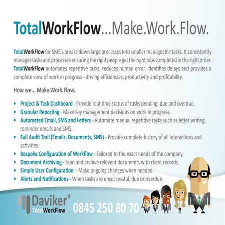 Increase Productivity and Profitability 