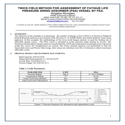 Twice yield method for assessment of fatigue life assesment of pressure swing...