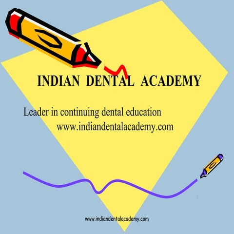 Twin block    /certified fixed orthodontic courses by Indian   dental academy 