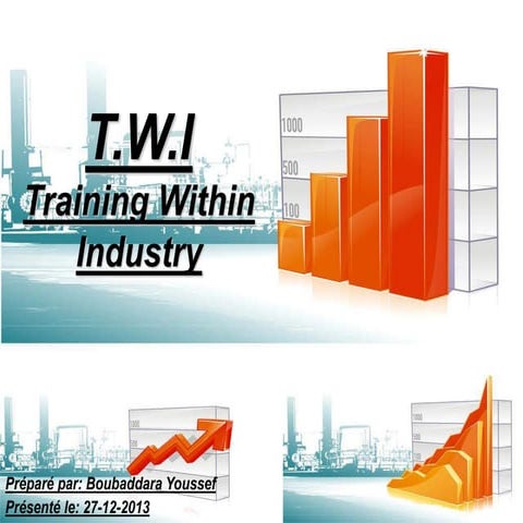 Boubaddara Youssef: TWI Training Within Industry