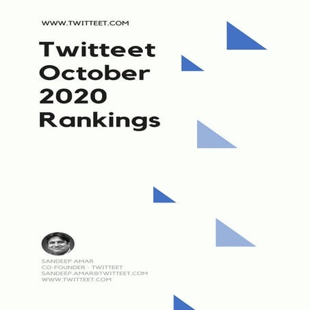 Twitteet top 200 journalists India report JAN 2021 | PDF