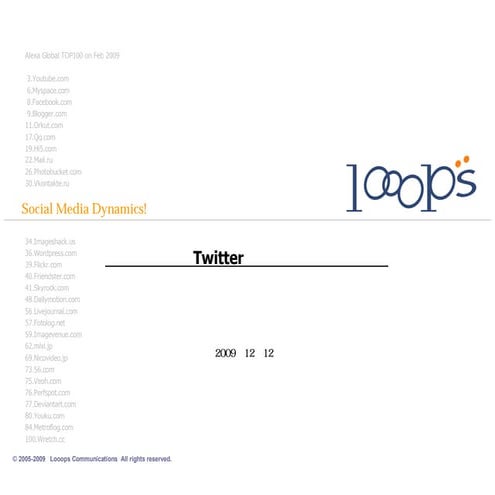 企業はTwitterをいかに使い始めているか