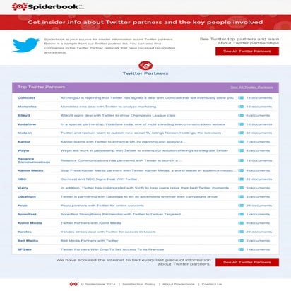 Twitter partners list, Twitter's partners, Twitter partnerships | PDF