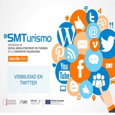 Twitter Ads y Twitter de Guerrilla