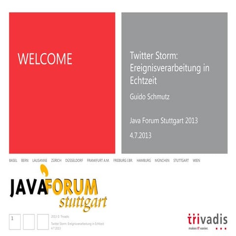 Twitter Storm: Ereignisverarbeitung in Echtzeit