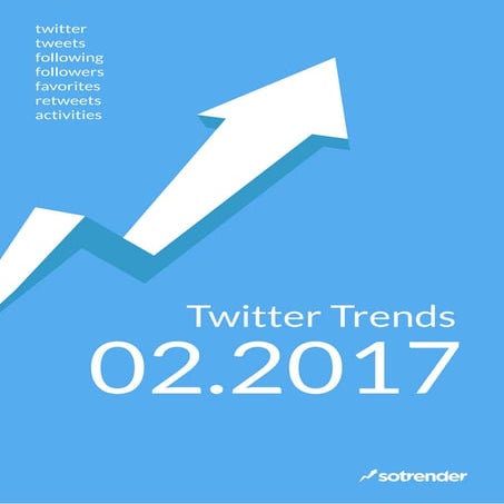 Twitter Trends: 2017