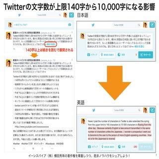 Twitter140字が1万字に拡張されるネットビジネスへの影響