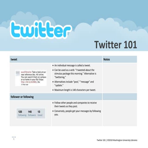 Twitter101 Handout