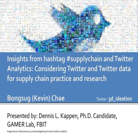 #supplychain and Twitter Analytics