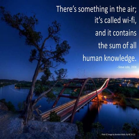 PLNs & Twitter for Teacher Librarians