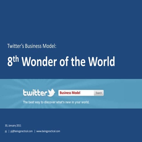 Twitter Business Model | PPTX