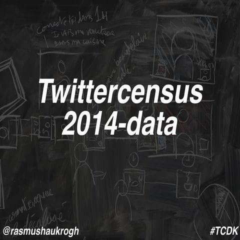 Brugen af Twitter i Danmark. Twittercensus 2014.