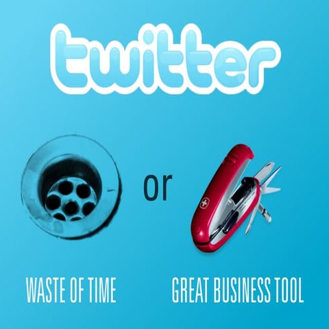 Twitter: Time Drain or Great Business Tool?