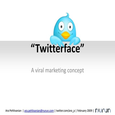 Twitterface: A viral marketing concept | PPT