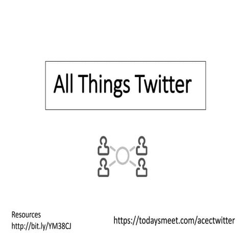All Things Twitter
