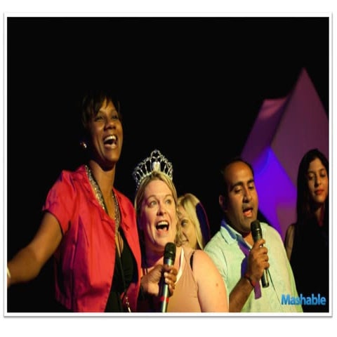 Twitter for Business 2011 by Heidi Otway