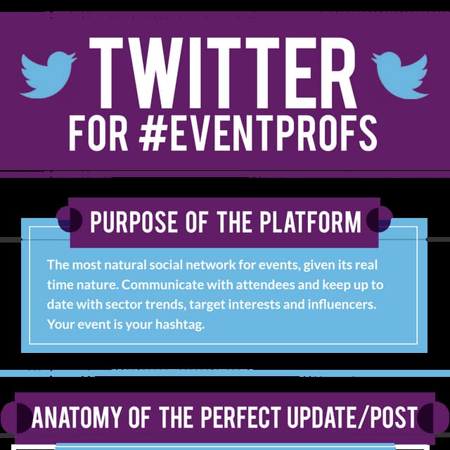 Twitter for #Eventprofs