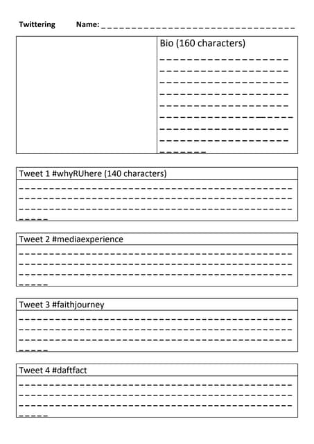 Twittering