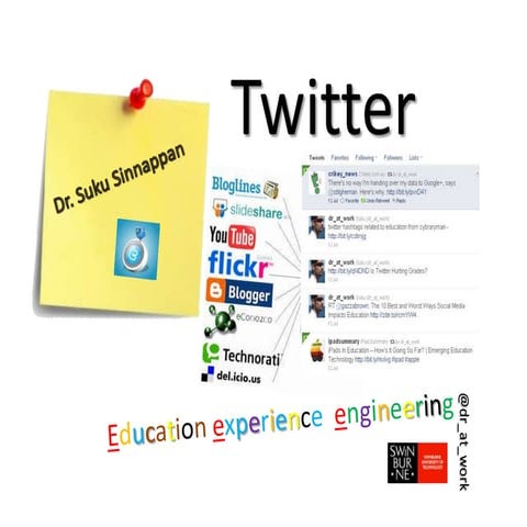 Twitter In Higher Education   Informa