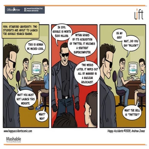 Lift Conference Twitter Presentation