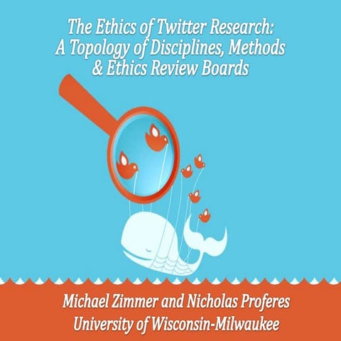The Ethics of Twitter Research: A Topology of Disciplines, Methods and Ethics Review Boards