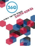 Global Twitter Trends: South Korea
