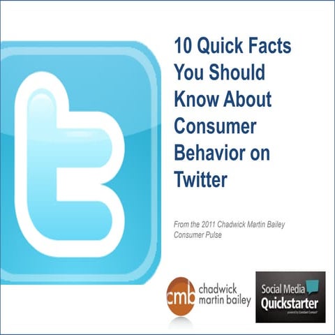 10 Quick Facts You Should Know About Consumer Behavior on Twitter