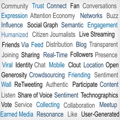 Twitter @ Samsung: Customer-Centric Approach to Social Media