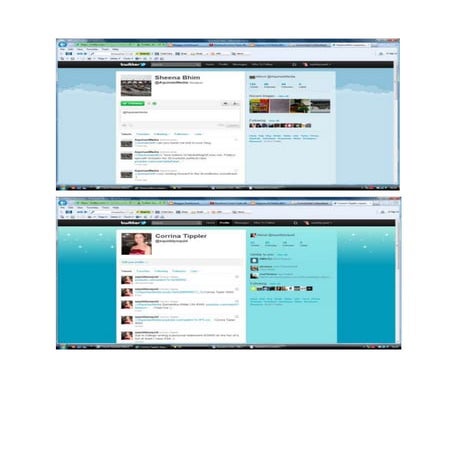 Twitter social network