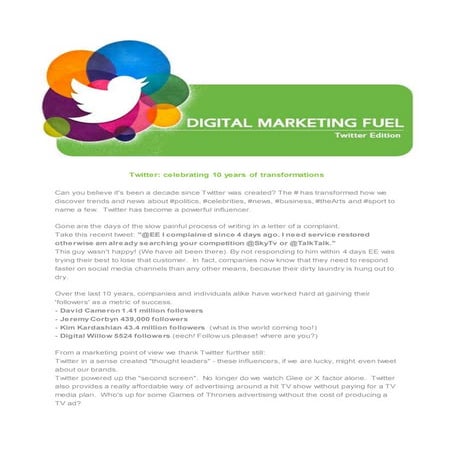 Twitter- Celebrating 10 Years