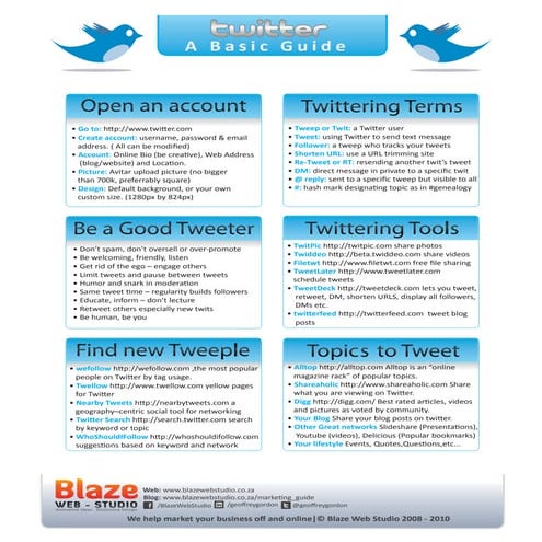 Twitter starter guide