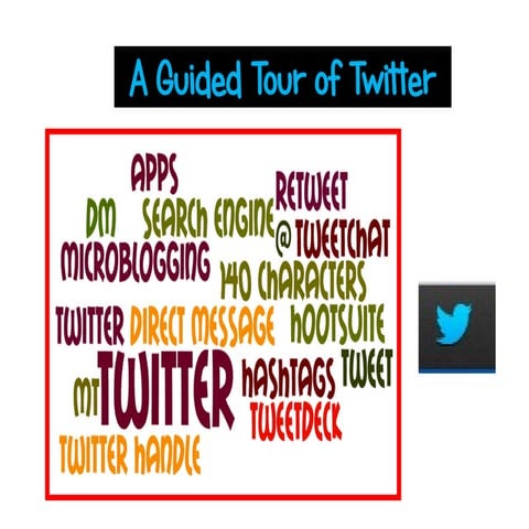 A Guided Tour of Twitter