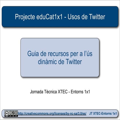 Twitter usos jt_1x1