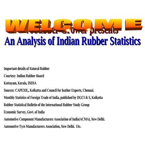 Indian Rubber Statistics
