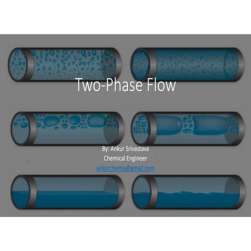 Two-Phase Flow in chemical engineering By Mr Ankur Shrivastava