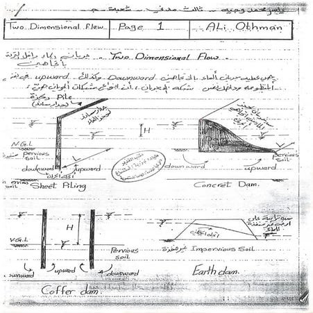 Two dimensional flow