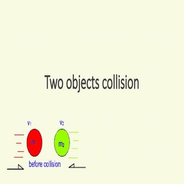 conservation of momentumTwo particle collisions.pptx .pptx