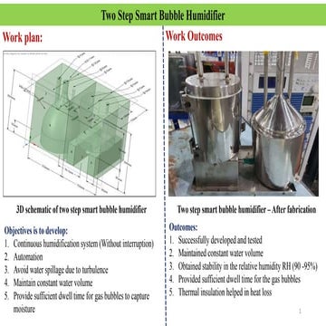 Two step humidifier data.pptx