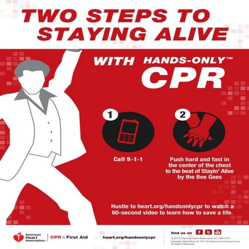 Hands-Only CPR Poster
