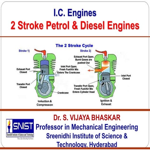 Two Stroke SI and CI Engines
